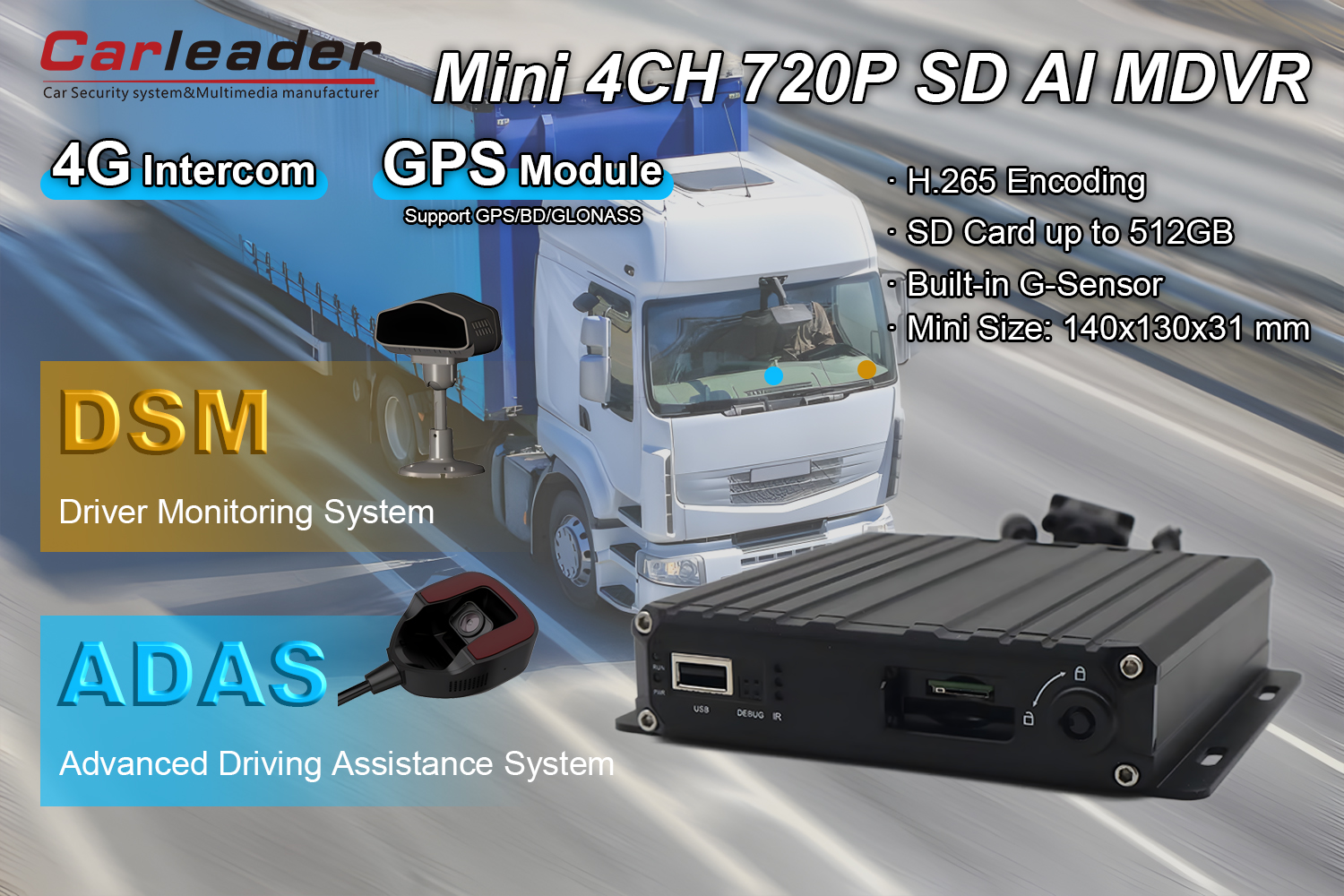 Kad SD 4CH AHD 1080P AI MDVR Menyokong DSM ADAS