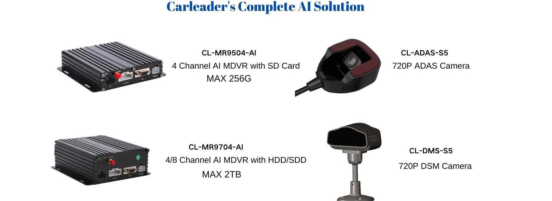Kit MDVR AI