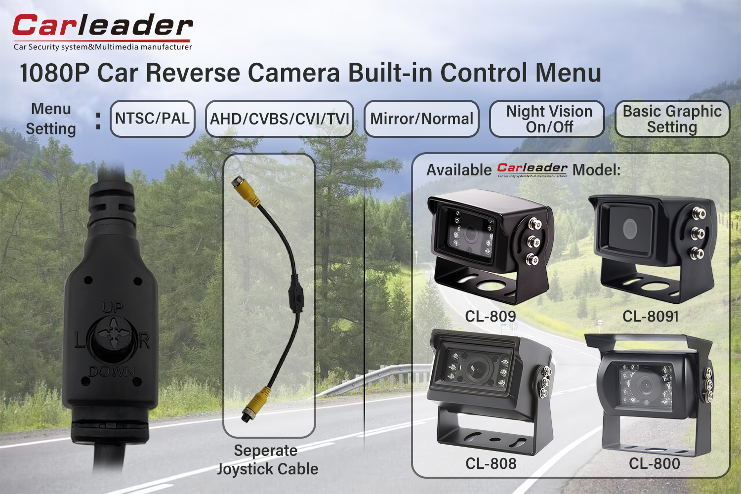 Kamera Undur Kereta AHD 1080P Dengan Menu Kawalan