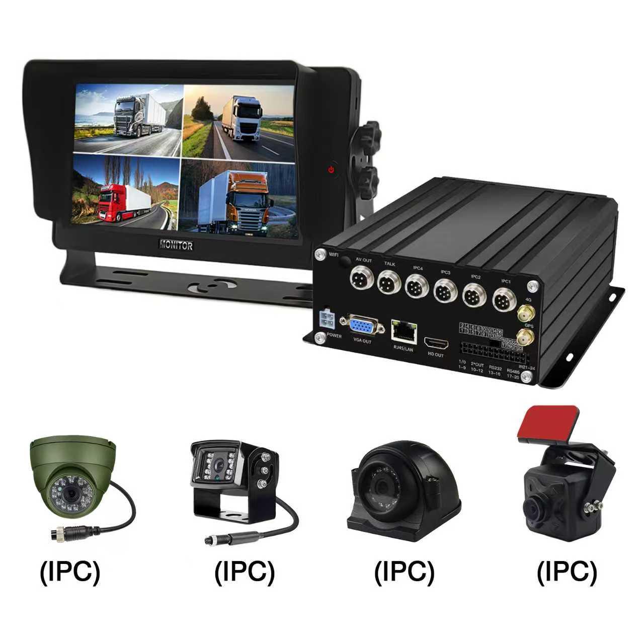 4CH AHD 1080P IPC HDD VEHILY NVR