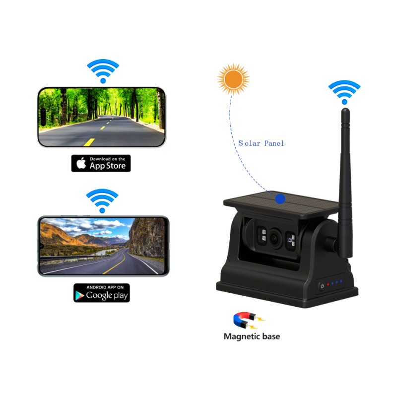 Carleader Memperluas Penyelesaian Kamera Kenderaan Wayarles dengan Kamera Pandangan Belakang WiFi 1080P untuk Android dan iOS